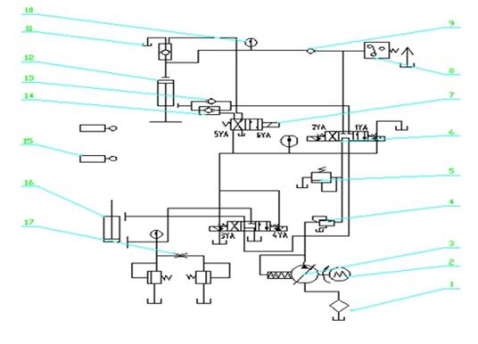 四柱液压机液压系统工作原理图 四柱液压机液压系统工作原理图