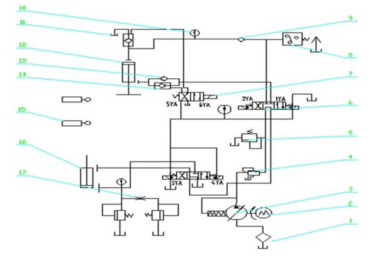 四柱液压机液压系统工作原理图